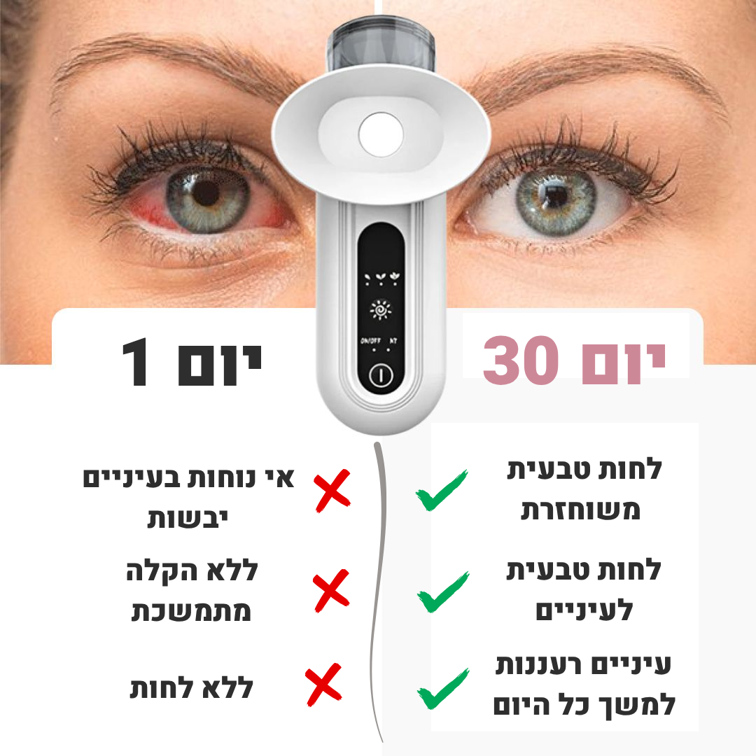 מכשיר האדים של Havroa™ 2.0