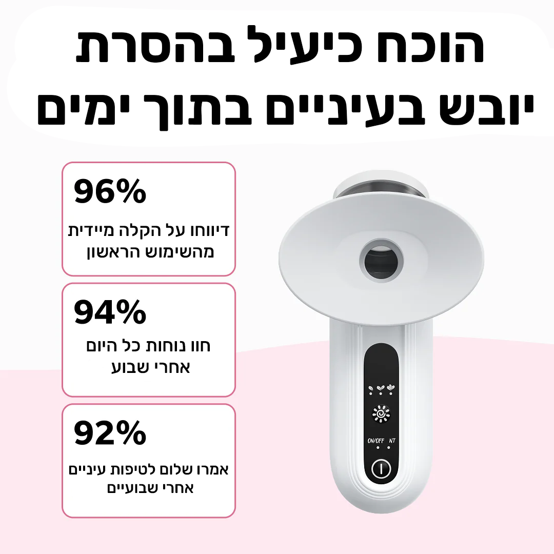 מכשיר האדים של Havroa™ 2.0