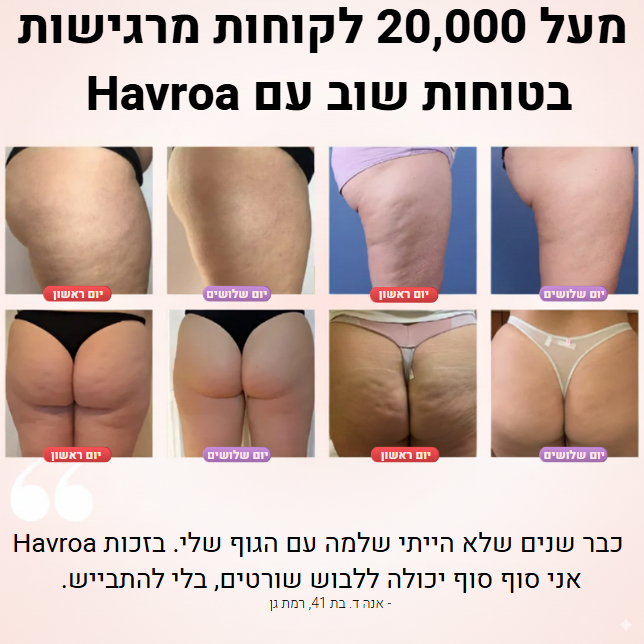 מכשיר עיסוי הצלוליט של Havroa™ 2.0