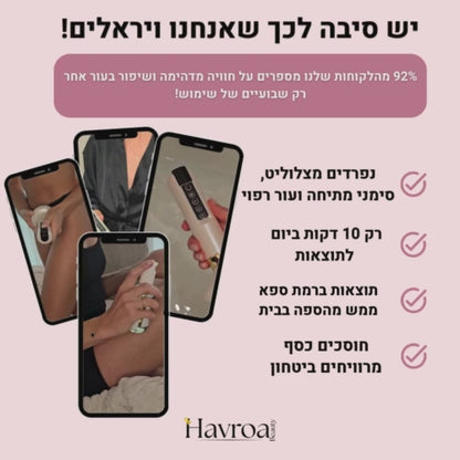 מכשיר עיסוי הצלוליט של Havroa™ 2.0